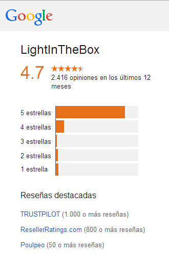 Lightinthebox Valoración