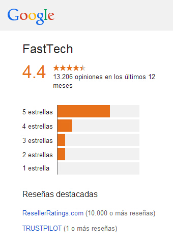 FastTech Valoración