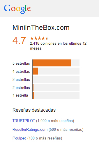 MiniInTheBox Valoración