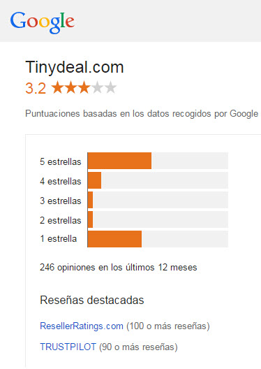 Tinydeal Puntuaciones